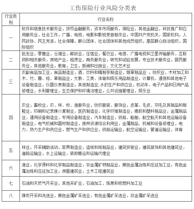 北京人力资源公司